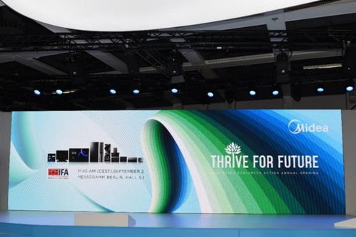 美的在柏林國際消費電子展展示創新技術，引領智能家電新趨勢